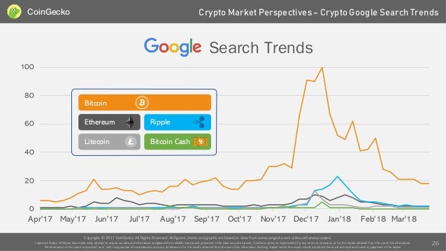 Chinese Market Ethereum Bitcoin Mining Open Cl Equitalleres - 